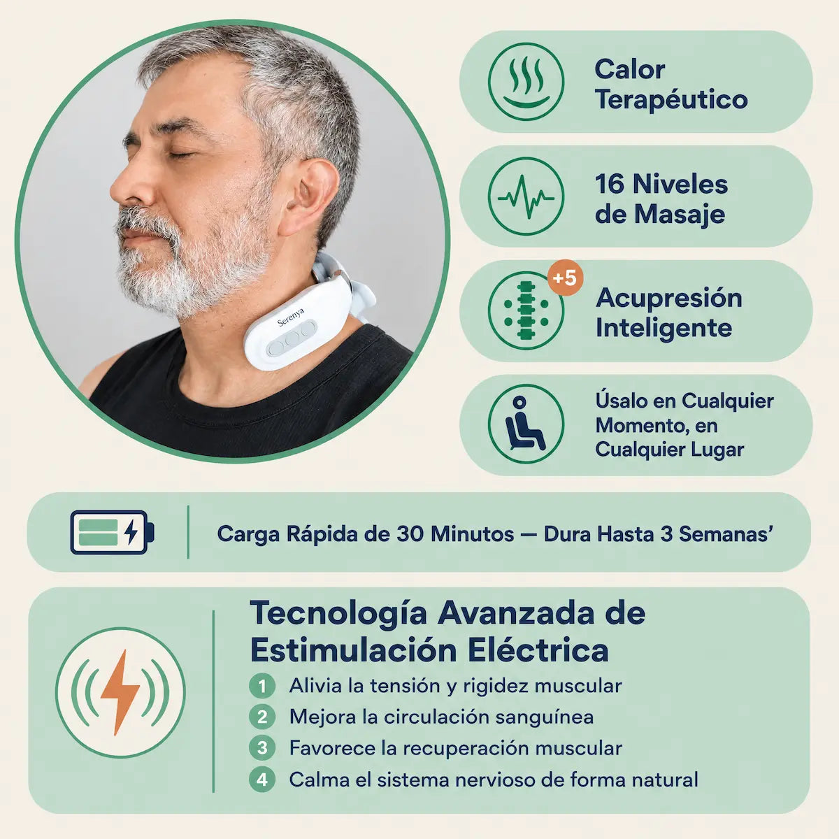 Serenya Pro™ — Masaje, Calor y Estimulación Eléctrica Cervical